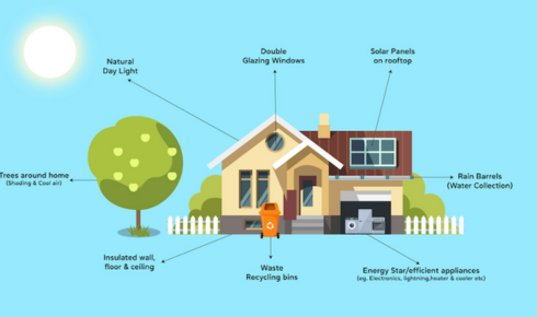 Simple Steps for Improving Home Energy Efficiency Year Round
