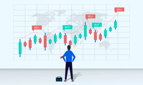 Basics of Intraday Trading