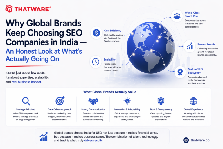 Why Global Brands Keep Choosing SEO Companies in India – An Honest Look at What’s Actually Going On